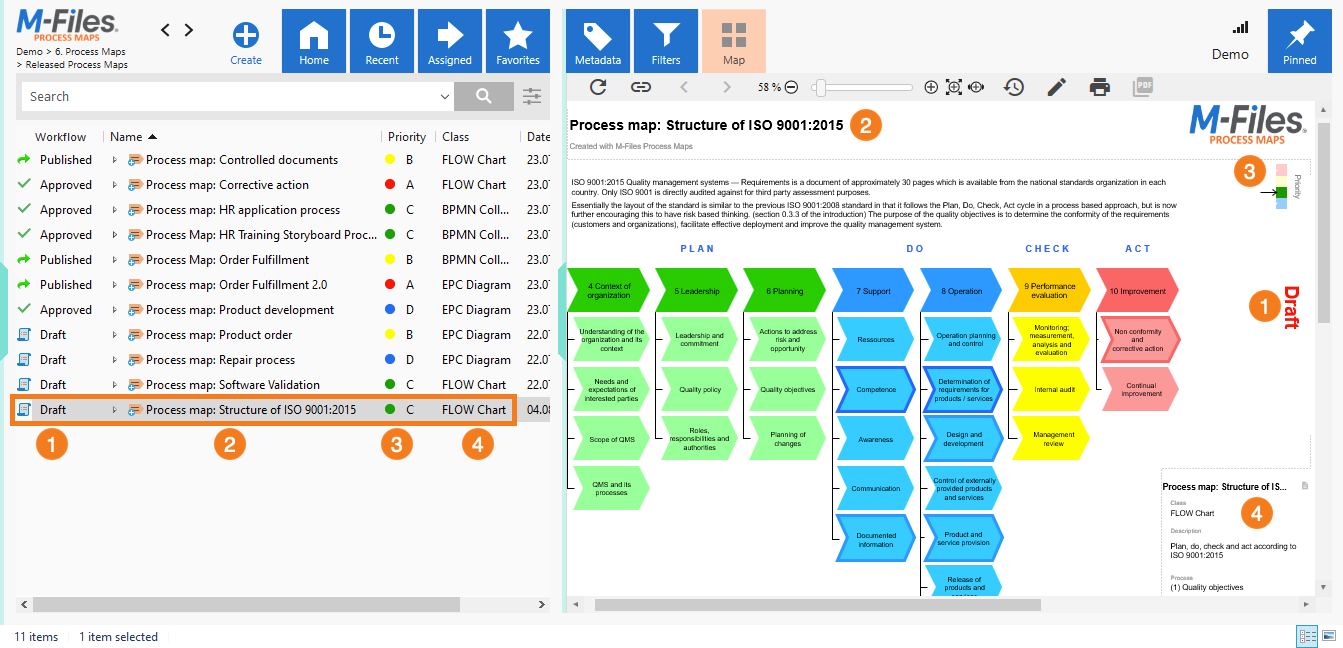 Metadata Template [MFiles Process Maps]